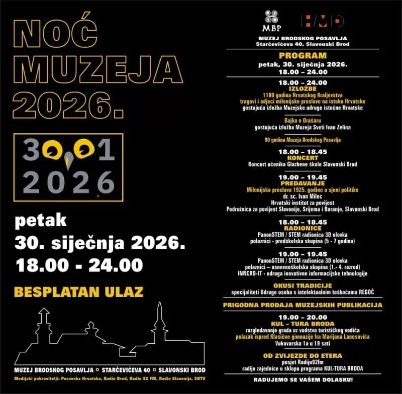 Gdje su večeras otvoreni muzejski, galerijski i drugi prostori...