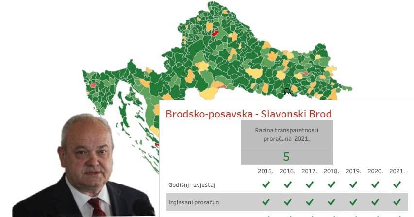 Simfonija iz Mitrovca: Kako su Ante Miličević i Vinko Krsnik vinograd pretvorili u ptičji raj
