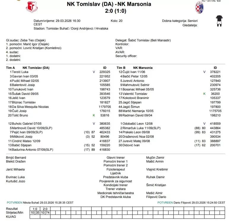 Tunuković slomio Marsoniju: Tomislav DA – Marsonia 2:0
