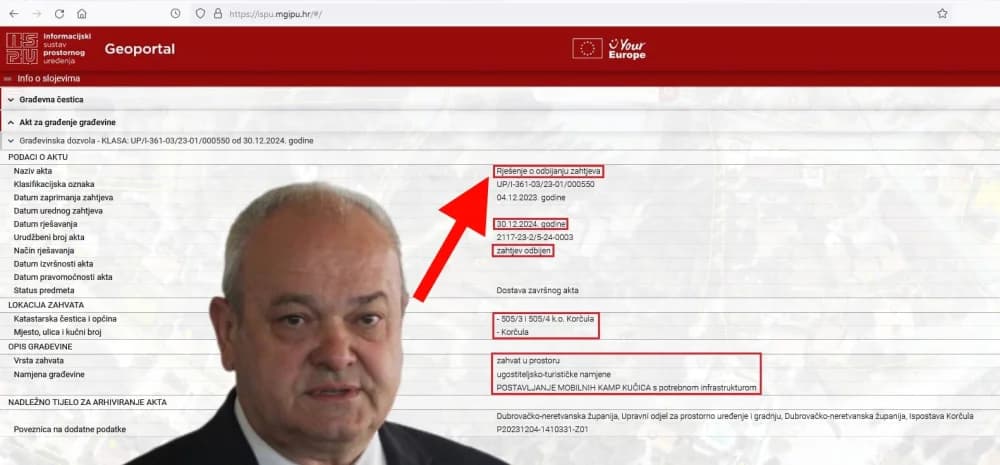 Novi Dusparini problemi oko „kampa Korčula“: Odbijen mu novi zahtjev!