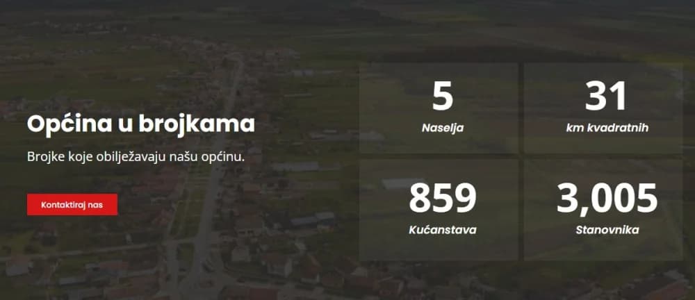 Načelnik Bukovlja Davor Petrik s najvećom plaćom među kolegama – gotovo 3.100 eura