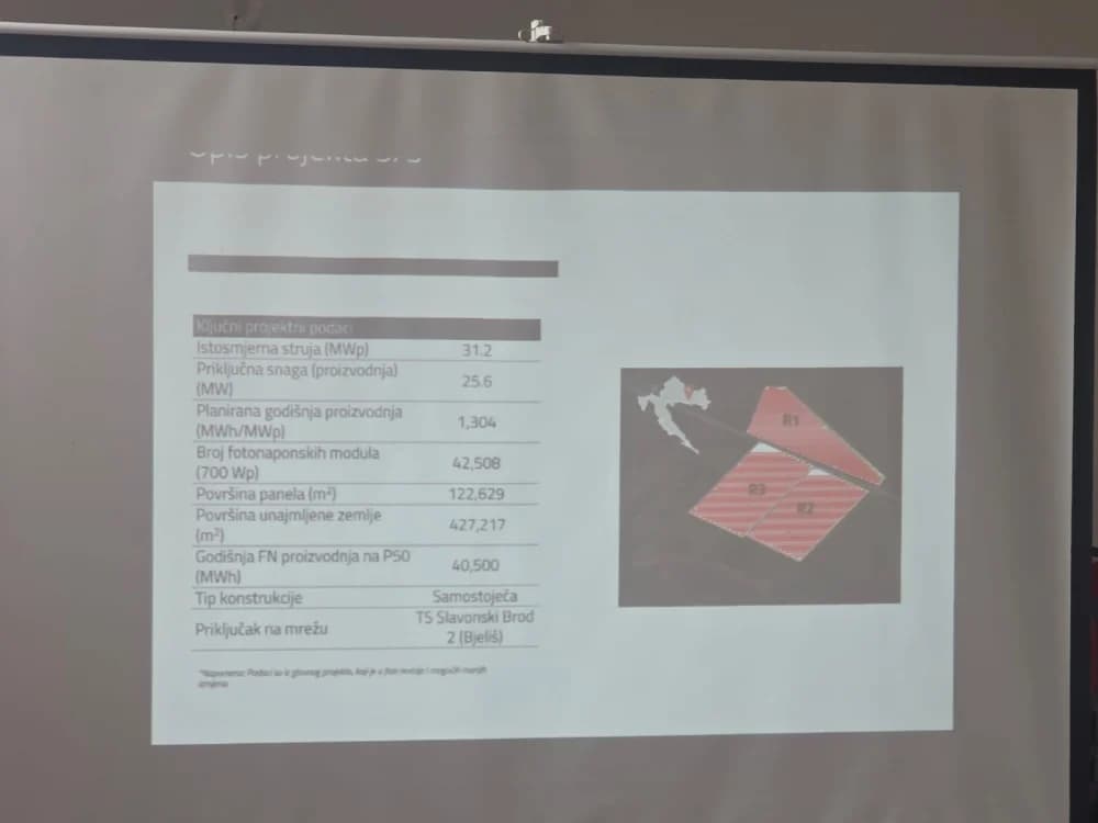 Općina Klakar s novim višemilijunskim projektom osigurala dugoročnu financijsku stabilnost: ʼOva investicija je povijesni iskorakʼ