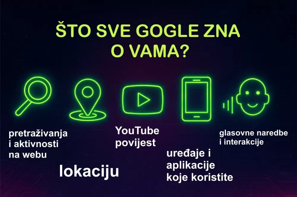 Kakav digitalni dosje Google vodi o vama?