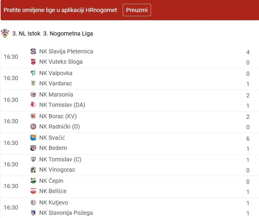 Svačić uvjerljiv protiv Bedema, bez pobjednika u Kutjevu