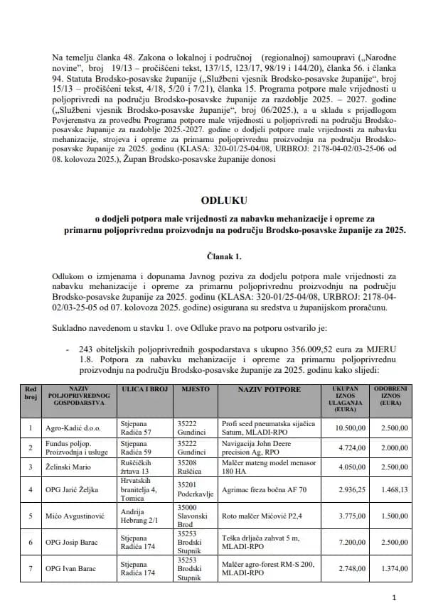 Objavljujemo: Kome je Brodsko-posavska županija dodijelila financijske potpore!